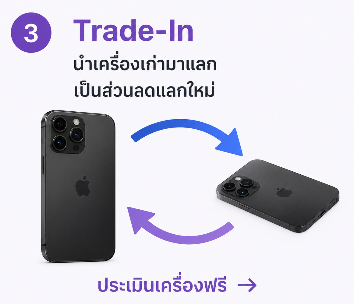 Trade-In — นำเครื่องเก่ามาแลกเป็นส่วนลดแลกใหม่
